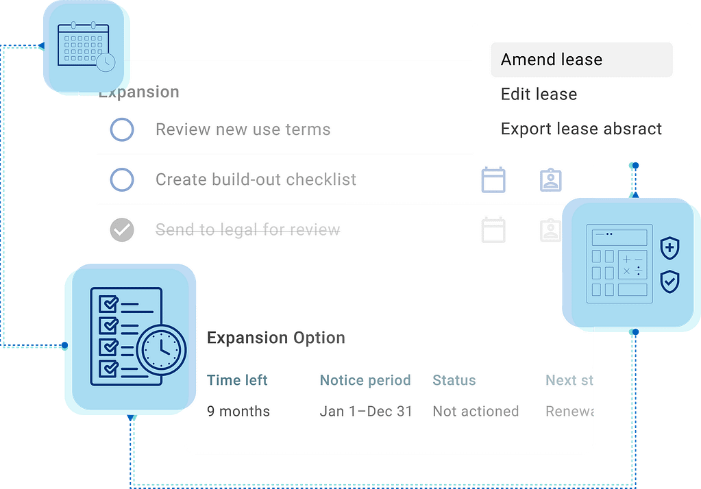 Occupier Lease Administration Workflow