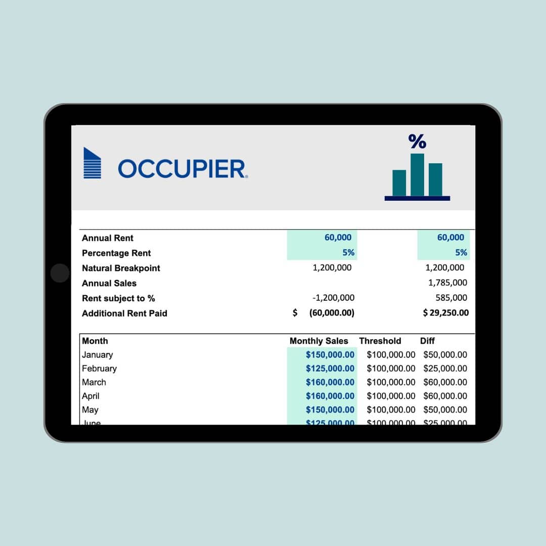Percentage Rent Calculator Occupier