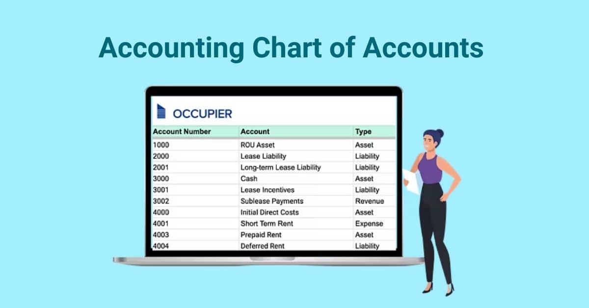 Occupier Chart of Accounts