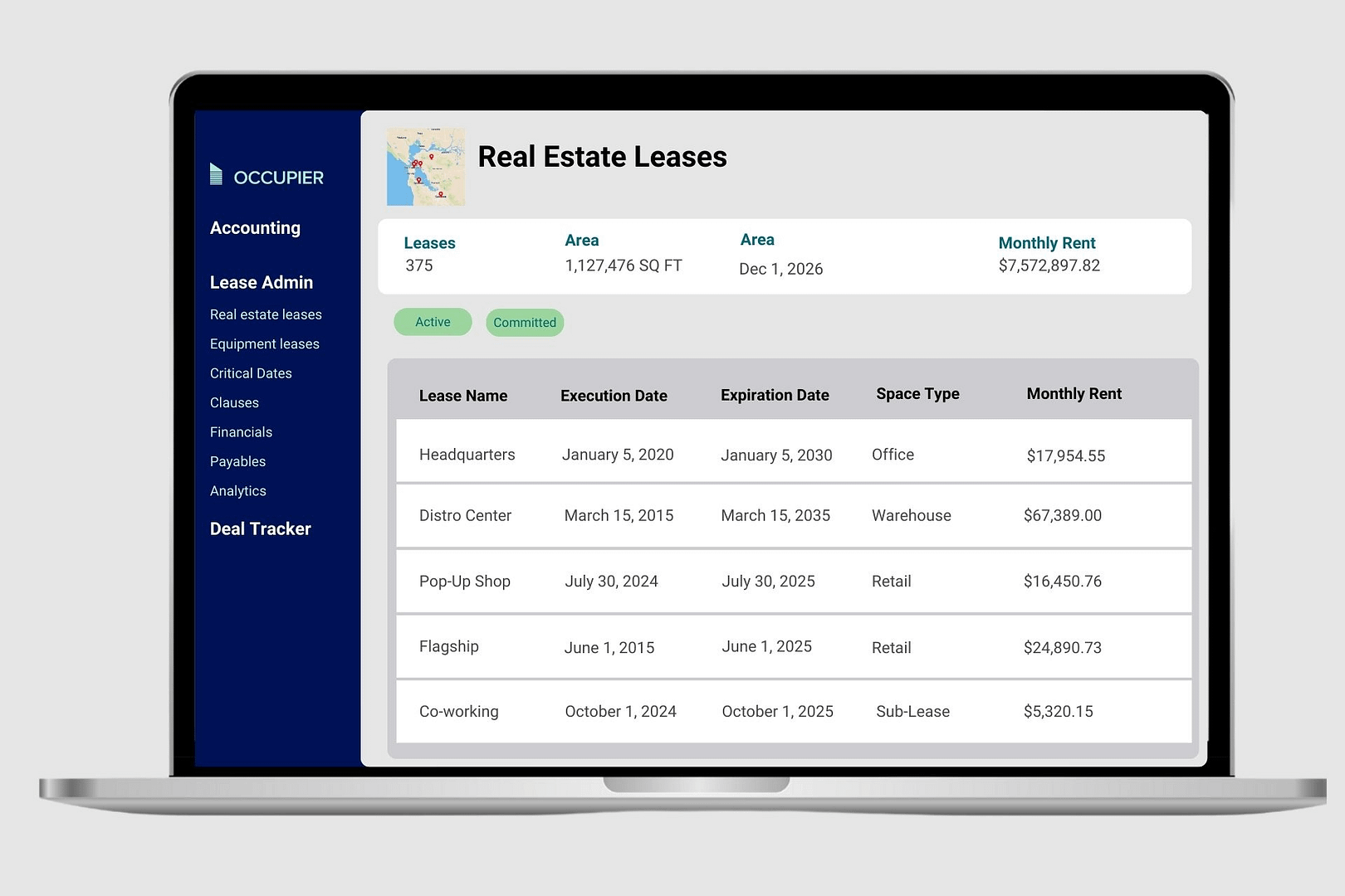 Occupier Real Estate Leases Page