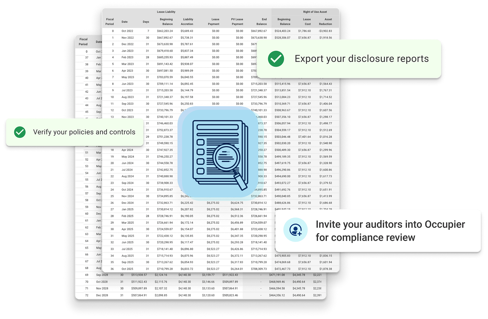 Lease Accounting Audit