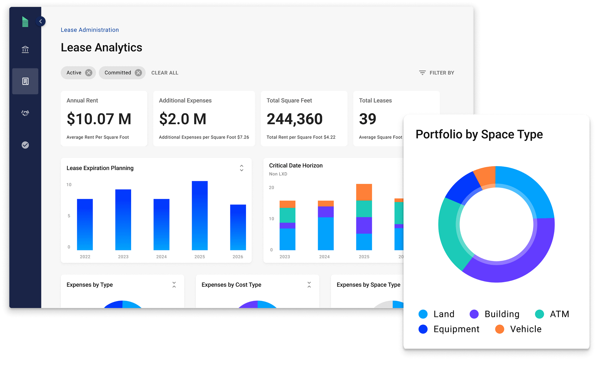 Lease Reports Dashboard