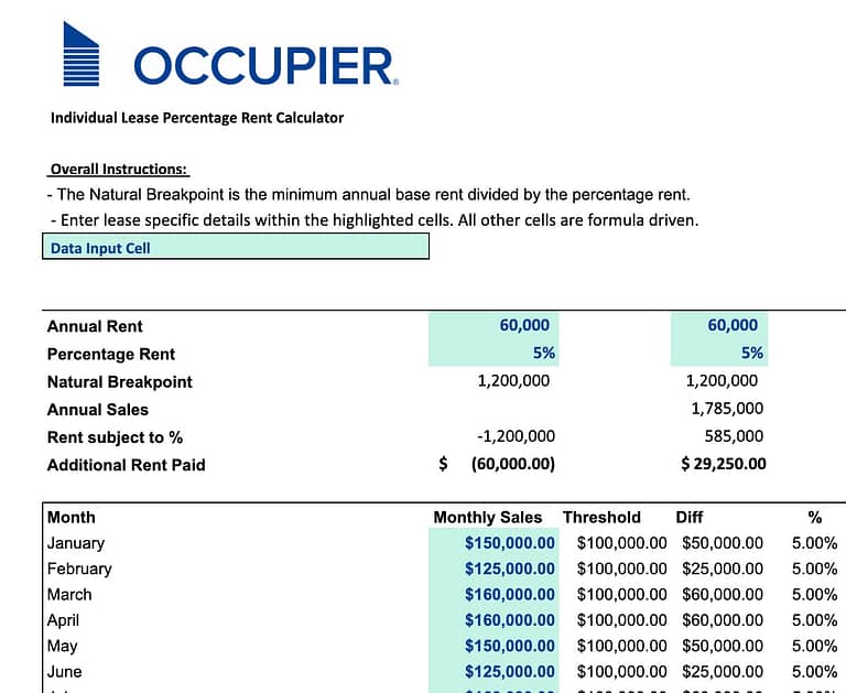 Percentage Rent Calculator Occupier
